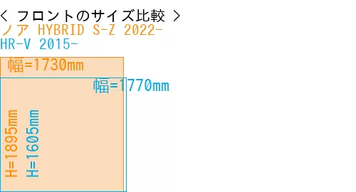#ノア HYBRID S-Z 2022- + HR-V 2015-